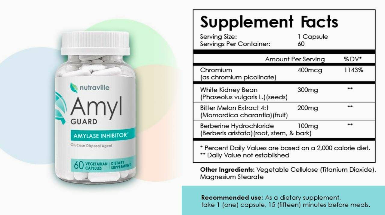 Amyl Guard Ingredients